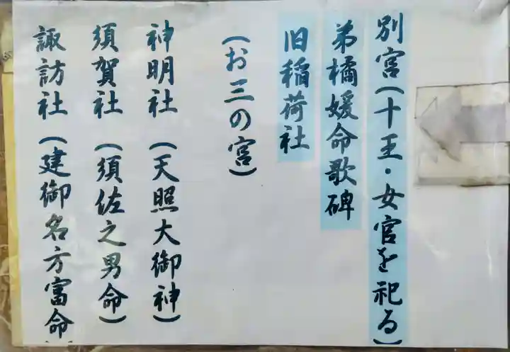 走水神社(神奈川県)