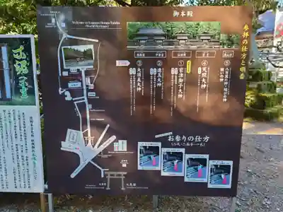 熊野本宮大社のその他建物
