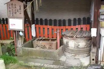 松明殿稲荷神社の手水舎