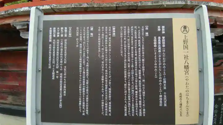 上野国一社八幡八幡宮(群馬県)