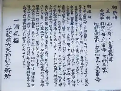 武蔵第六天神社の歴史