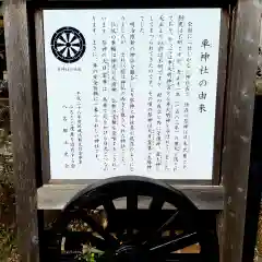 車神社の歴史