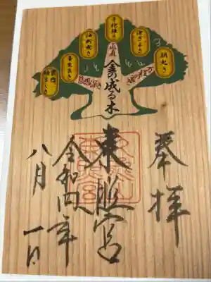 久能山東照宮(静岡県)