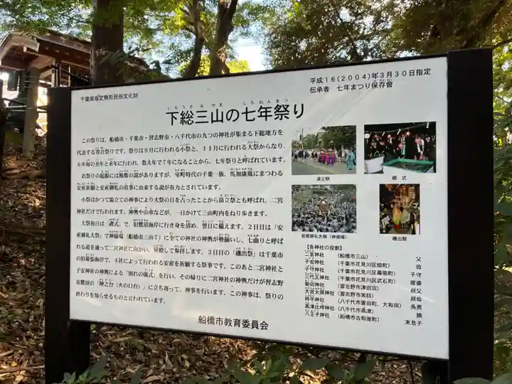 下総国三山 二宮神社(千葉県)