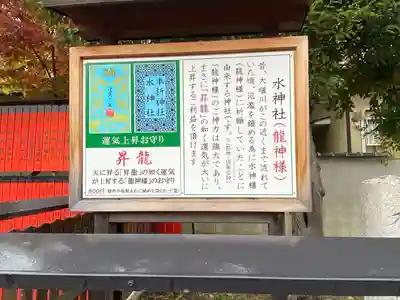 車折神社(京都府)