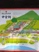 日光二荒山神社中宮祠(栃木県)