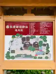 本渡諏訪神社(熊本県)