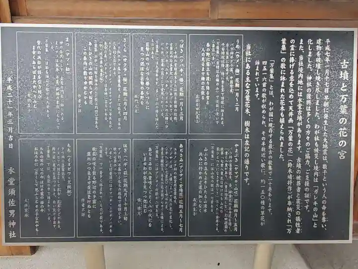 水堂須佐男神社のその他建物