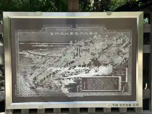 意富比神社(千葉県)