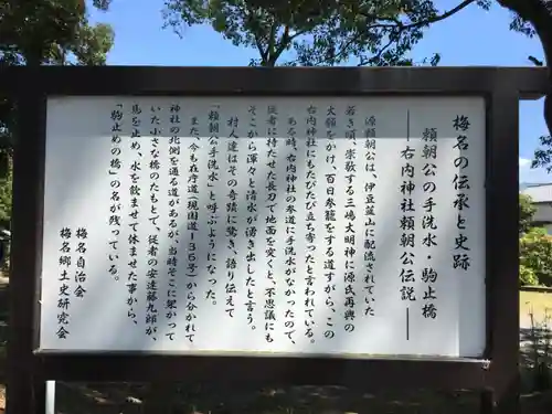 右内神社の歴史