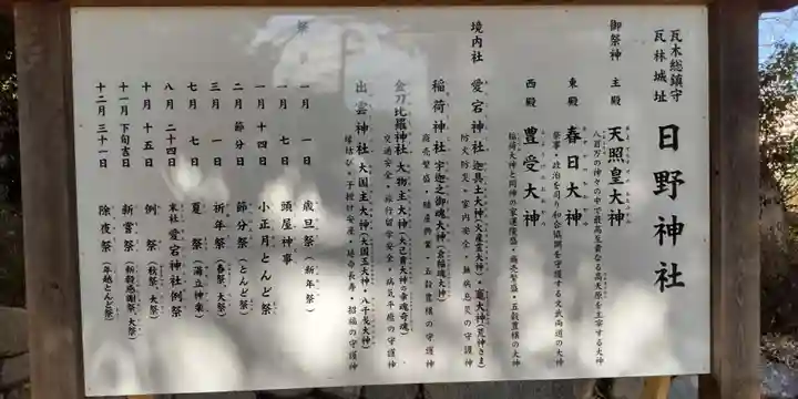 日野神社(兵庫県)