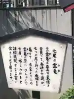 七尾神社の歴史