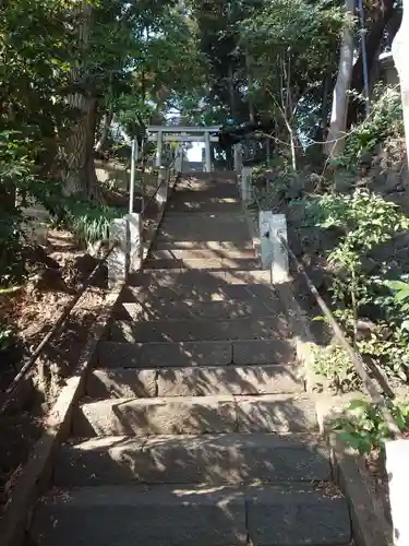 熊野神社(東京都)