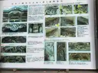 知井八幡神社(京都府)