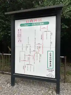 江田神社(宮崎県)