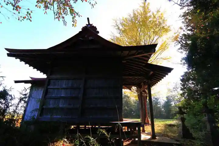山神社の本殿・本堂
