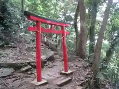 白山神社(静岡県)