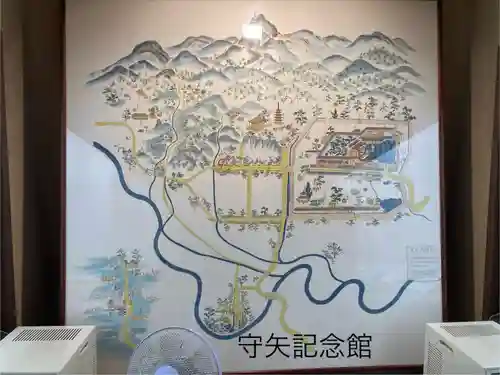 御頭御社宮司総社(長野県)