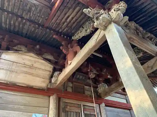 滝沢神社の建物その他