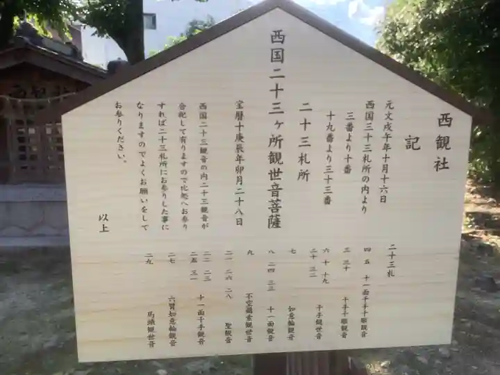 新田白山神社のその他建物