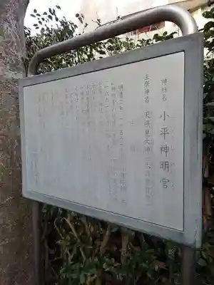 小平神明宮の歴史