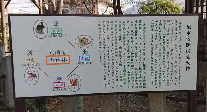 桐生天満宮の歴史