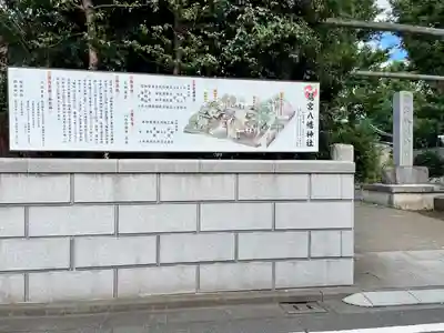 鷺宮八幡神社(東京都)