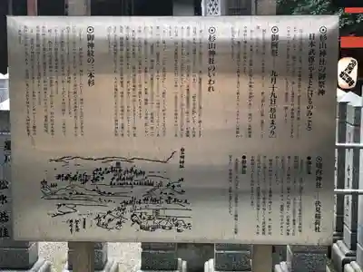 星川杉山神社の歴史