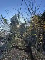 群馬県護国神社(群馬県)