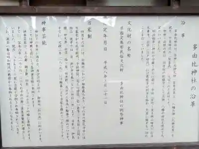 多由比神社(福井県)