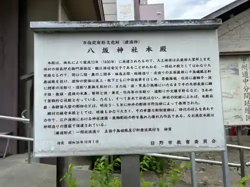 日野八坂神社(東京都)