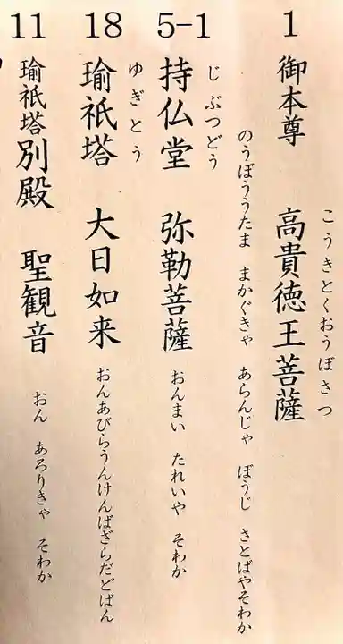 高徳院(愛知県)