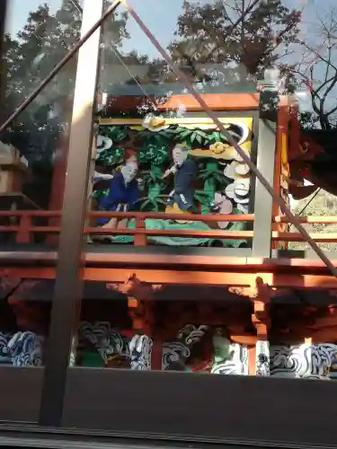 賀茂別雷神社の芸術