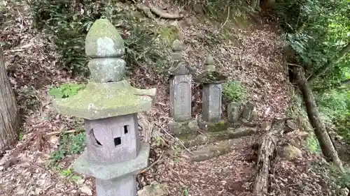 長光院(山形県)