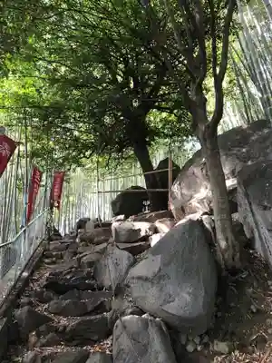 東光寺町稲荷神社のその他建物