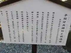 富士山東口本宮 冨士浅間神社の歴史