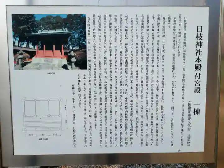 日枝神社の{uncategorized: "未分類", other: "その他", undefined: "問題あり", building: "その他建物", grave: "お墓", sacred_gate: "鳥居", guardian: "狛犬", statue: "像", buddha: "仏像", history: "歴史", nature: "自然", garden: "庭園", animal: "動物", pagoda: "塔", temizu: "手水舎", mountain_gate: "山門・神門", sanctuary: "本殿・本堂", subordinate: "末社・摂社", art: "芸術", scenery: "景色", jizo: "地蔵", ema: "絵馬", goshuin: "御朱印", omikuji: "おみくじ", items: "授与品その他", amulet: "お守り", goshuincho: "御朱印帳", eats: "食事", festival: "お祭り", votive_dance: "神楽", shichigosan: "七五三参", wedding: "結婚式", experience: "体験その他", initially: "初詣", around: "周辺", anti_infection: "感染症対策"}