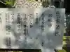 高木神社の{uncategorized: "未分類", other: "その他", undefined: "問題あり", building: "その他建物", grave: "お墓", sacred_gate: "鳥居", guardian: "狛犬", statue: "像", buddha: "仏像", history: "歴史", nature: "自然", garden: "庭園", animal: "動物", pagoda: "塔", temizu: "手水舎", mountain_gate: "山門・神門", sanctuary: "本殿・本堂", subordinate: "末社・摂社", art: "芸術", scenery: "景色", jizo: "地蔵", ema: "絵馬", goshuin: "御朱印", omikuji: "おみくじ", items: "授与品その他", amulet: "お守り", goshuincho: "御朱印帳", eats: "食事", festival: "お祭り", votive_dance: "神楽", shichigosan: "七五三参", wedding: "結婚式", experience: "体験その他", initially: "初詣", around: "周辺", anti_infection: "感染症対策"}