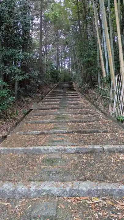 波穂神社(滋賀県)