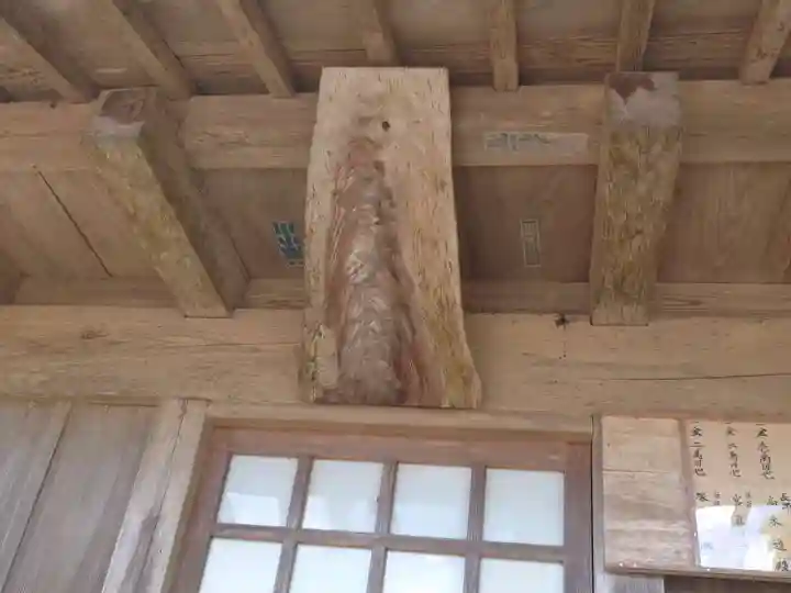 松澤 熊野神社(千葉県)