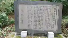 稲荷神社の歴史