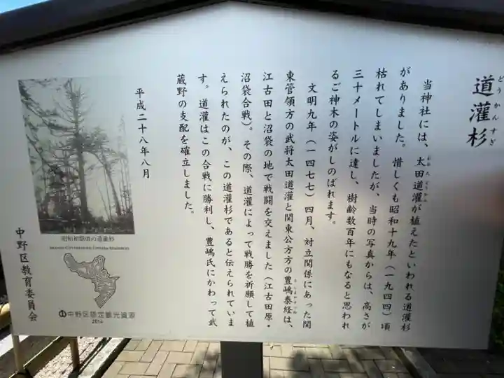 中野沼袋氷川神社の歴史