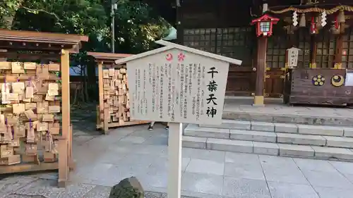 千葉神社の歴史