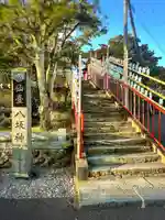 仙台八坂神社(宮城県)