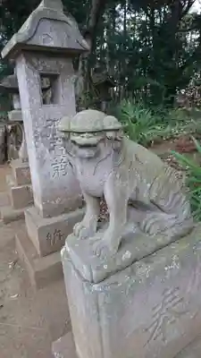 鳥見神社(千葉県)