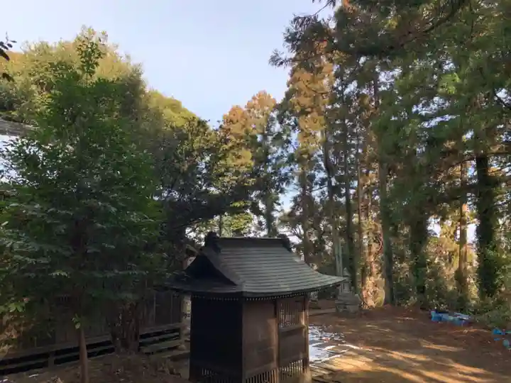 日枝神社(千葉県)