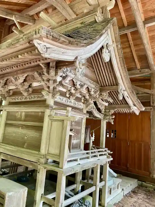 小手神社(福島県)