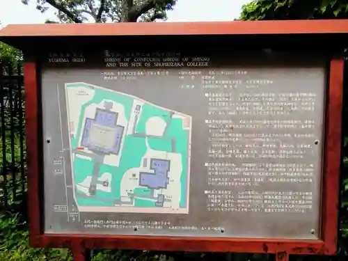 湯島聖堂(東京都)