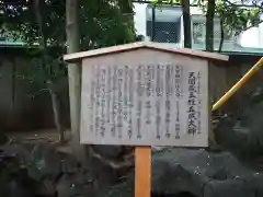 清水窪弁財天の建物その他