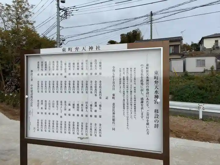 東町弁天水神宮(千葉県)